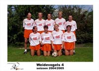 Weidevogels 4