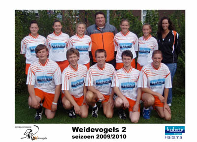 Weidevogels 2