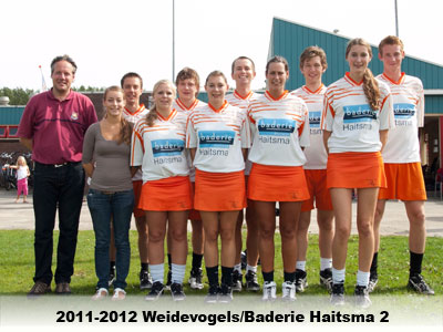 Weidevogels 2